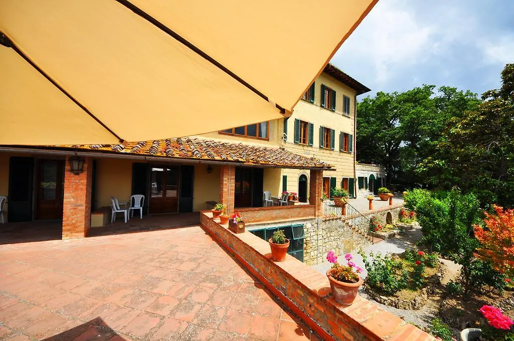 Hotel Villa Casalecchi Castellina in Chianti Italy
