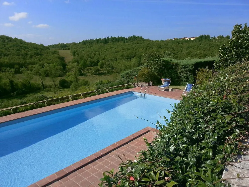 Hotel Villa Casalecchi Castellina in Chianti