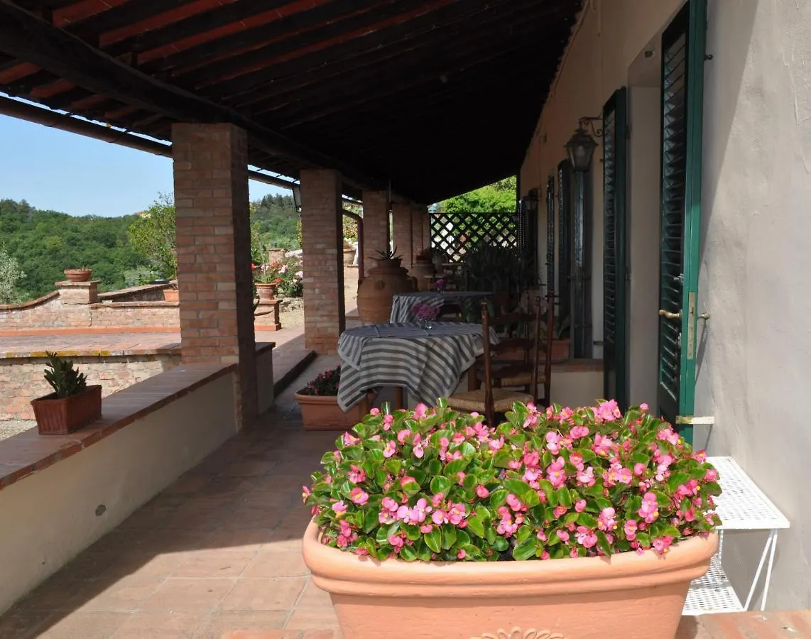 Hotel Villa Casalecchi Castellina in Chianti